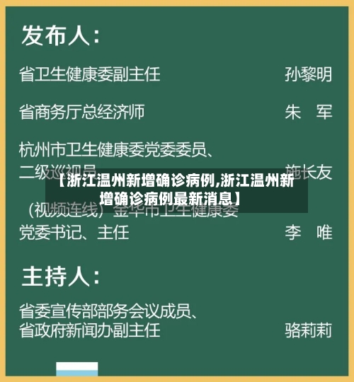 【浙江温州新增确诊病例,浙江温州新增确诊病例最新消息】-第2张图片