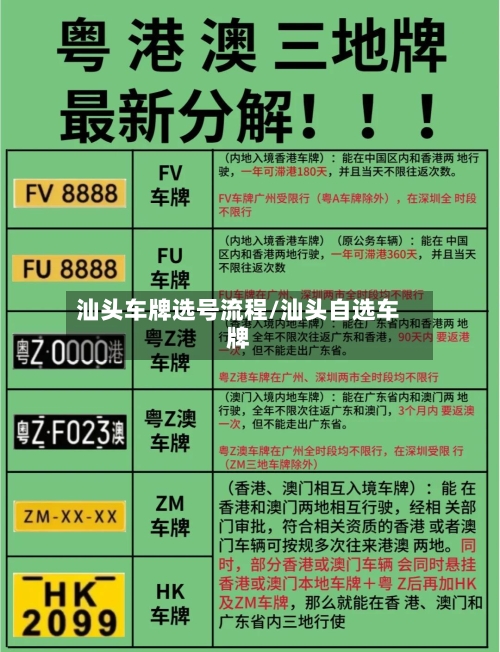 汕头车牌选号流程/汕头自选车牌-第2张图片