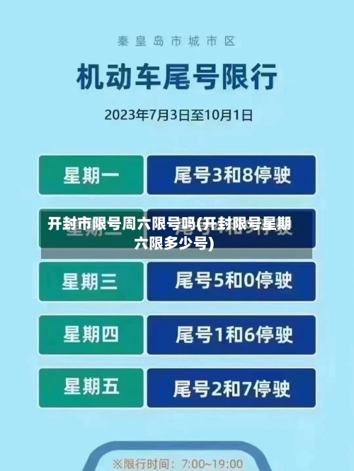 开封市限号周六限号吗(开封限号星期六限多少号)-第2张图片