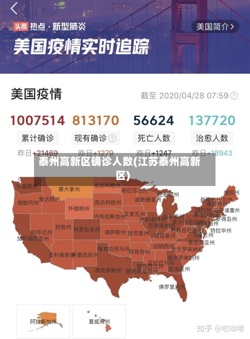 泰州高新区确诊人数(江苏泰州高新区)-第2张图片