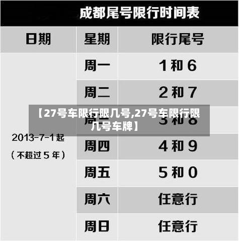 【27号车限行限几号,27号车限行限几号车牌】-第3张图片