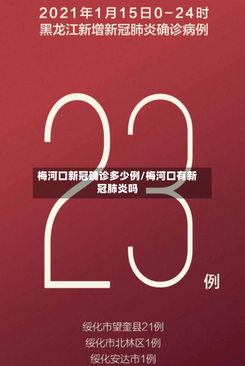 梅河口新冠确诊多少例/梅河口有新冠肺炎吗