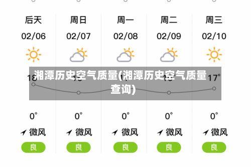 湘潭历史空气质量(湘潭历史空气质量查询)
