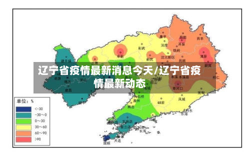 辽宁省疫情最新消息今天/辽宁省疫情最新动态-第3张图片
