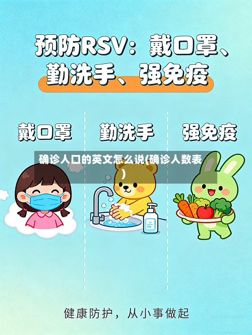 确诊人口的英文怎么说(确诊人数表)-第2张图片