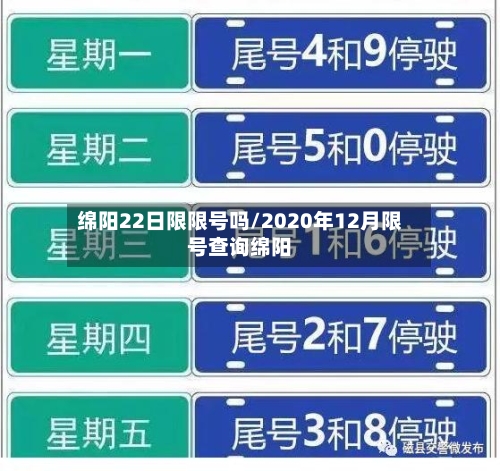 绵阳22日限限号吗/2020年12月限号查询绵阳-第2张图片