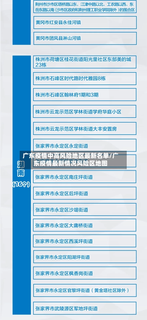 广东疫情中高风险地区最新名单/广东疫情最新情况风险区地图-第2张图片