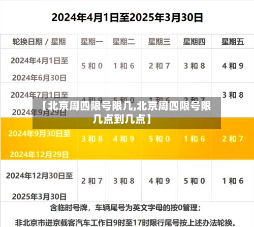 【北京周四限号限几,北京周四限号限几点到几点】