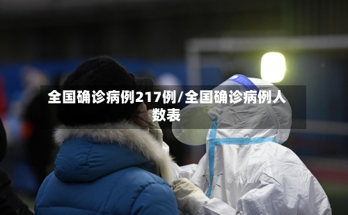 全国确诊病例217例/全国确诊病例人数表-第2张图片