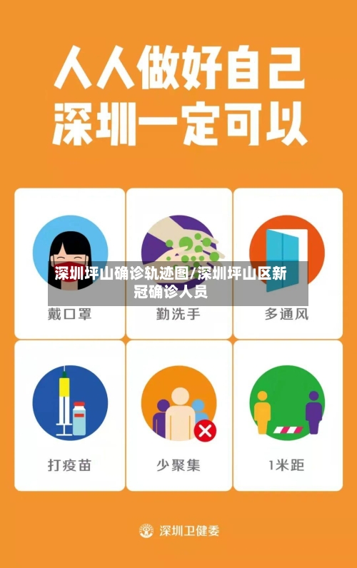 深圳坪山确诊轨迹图/深圳坪山区新冠确诊人员