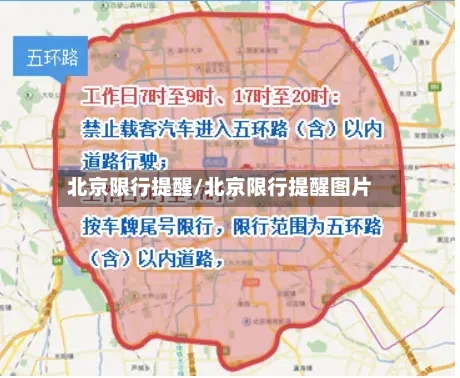 北京限行提醒/北京限行提醒图片-第3张图片