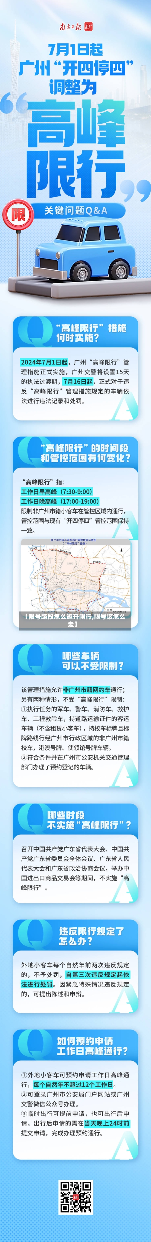 【限号路段怎么避开限行,限号该怎么走】