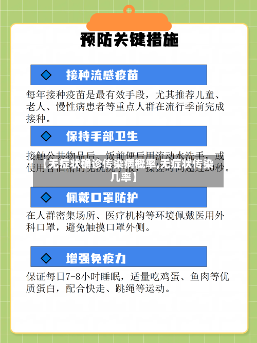 【无症状确诊传染病概率,无症状传染几率】