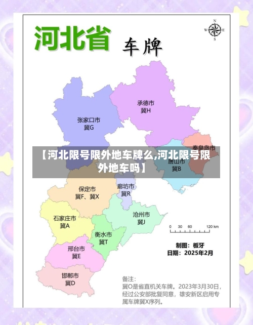 【河北限号限外地车牌么,河北限号限外地车吗】-第2张图片