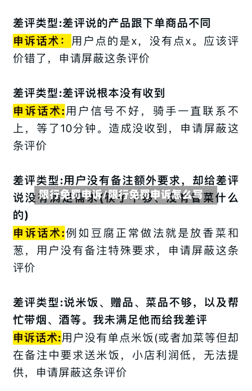 限行免罚申诉/限行免罚申诉怎么写