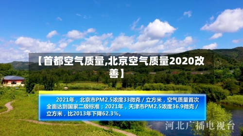 【首都空气质量,北京空气质量2020改善】-第2张图片