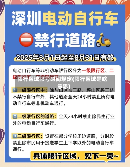 限行区域限号时间规定(限行区域是啥意思)