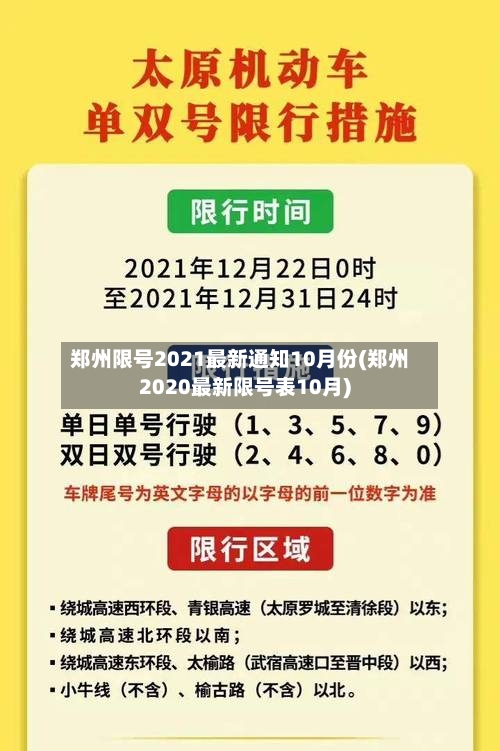 郑州限号2021最新通知10月份(郑州2020最新限号表10月)