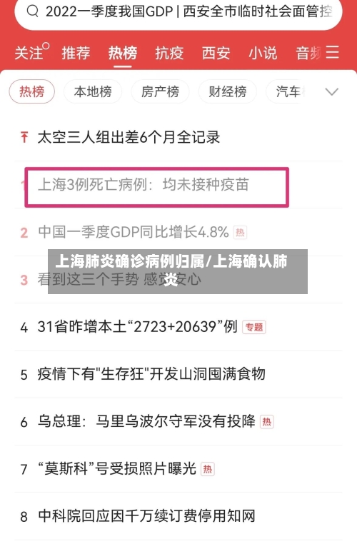上海肺炎确诊病例归属/上海确认肺炎