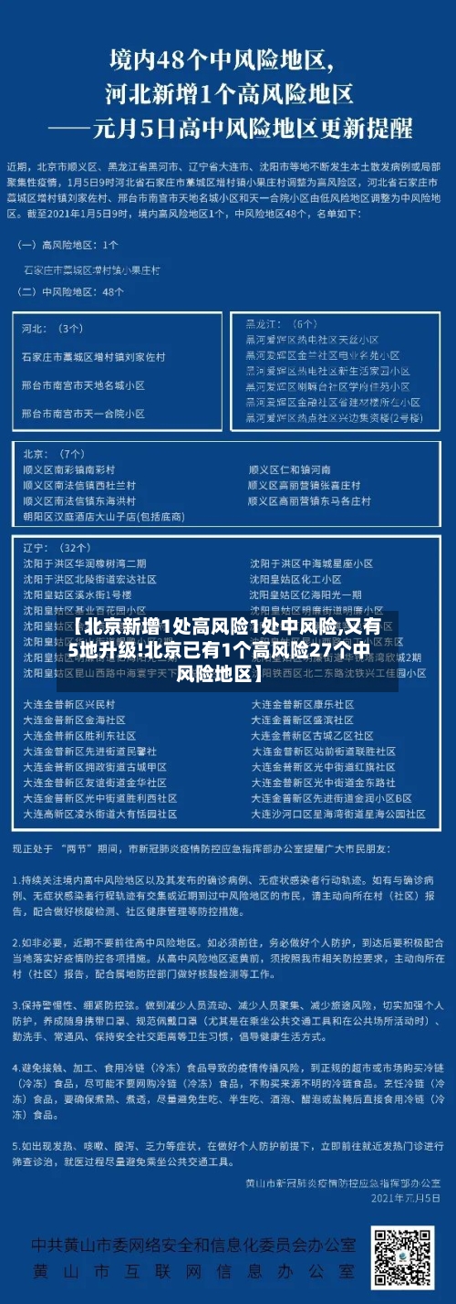 【北京新增1处高风险1处中风险,又有5地升级!北京已有1个高风险27个中风险地区】-第2张图片