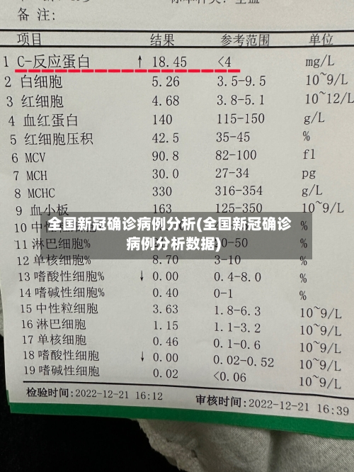 全国新冠确诊病例分析(全国新冠确诊病例分析数据)