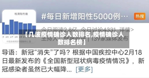 【几波疫情确诊人数排名,疫情确诊人数排名榜】