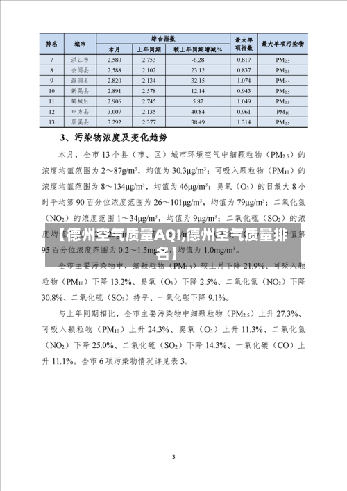 【德州空气质量AQI,德州空气质量排名】-第1张图片