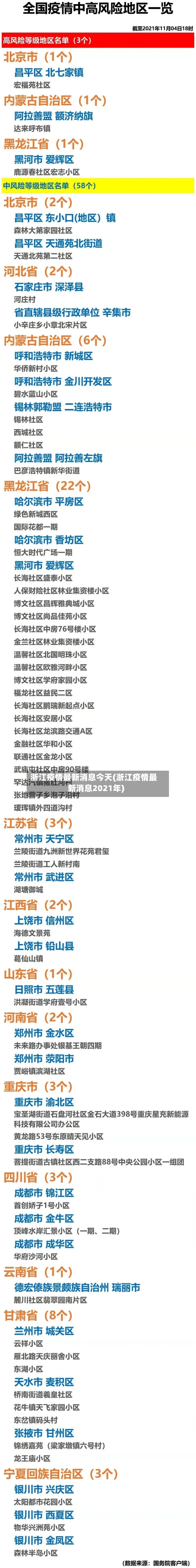 浙江疫情最新消息今天(浙江疫情最新消息2021年)-第2张图片