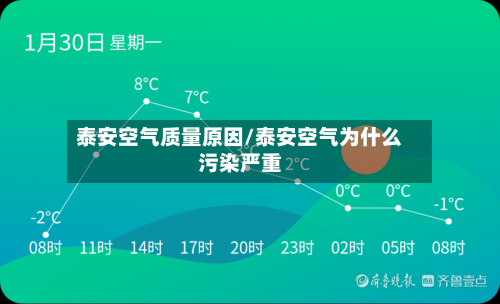 泰安空气质量原因/泰安空气为什么污染严重-第2张图片