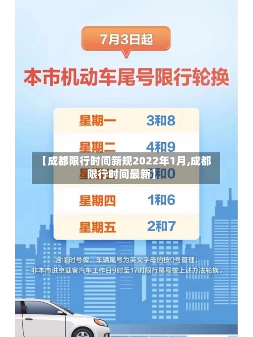 【成都限行时间新规2022年1月,成都限行时间最新】