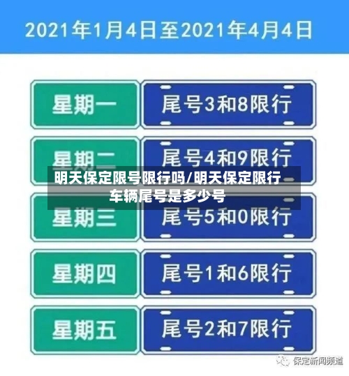 明天保定限号限行吗/明天保定限行车辆尾号是多少号