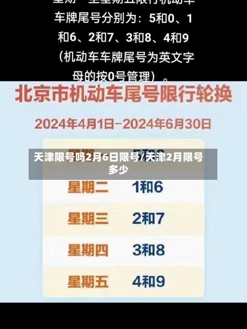 天津限号吗2月6日限号/天津2月限号多少-第2张图片