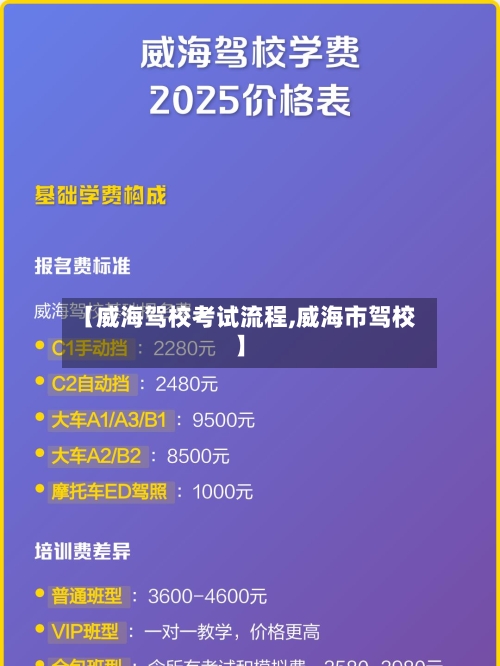 【威海驾校考试流程,威海市驾校】-第2张图片
