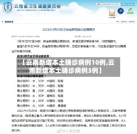 【云南新增本土确诊病例10例,云南新增本土确诊病例3例】-第2张图片