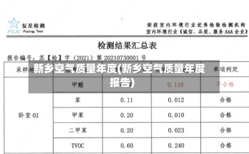 新乡空气质量年度(新乡空气质量年度报告)