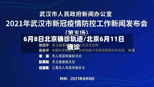 6月8日北京确诊轨迹/北京6月11日确诊