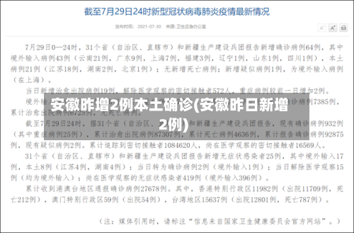 安徽昨增2例本土确诊(安徽昨日新增2例)-第2张图片