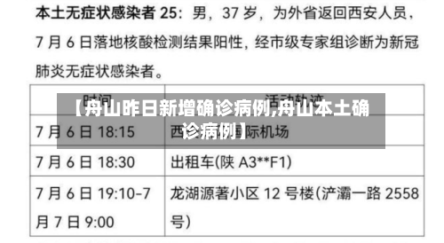 【舟山昨日新增确诊病例,舟山本土确诊病例】-第2张图片