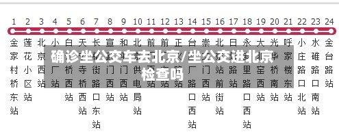 确诊坐公交车去北京/坐公交进北京检查吗-第2张图片