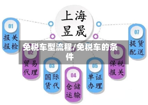免税车型流程/免税车的条件-第2张图片