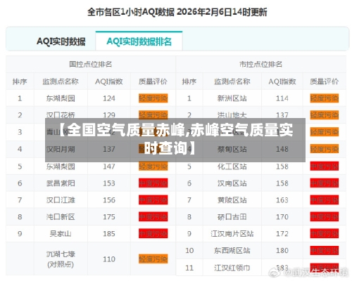 【全国空气质量赤峰,赤峰空气质量实时查询】