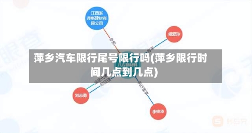 萍乡汽车限行尾号限行吗(萍乡限行时间几点到几点)-第2张图片