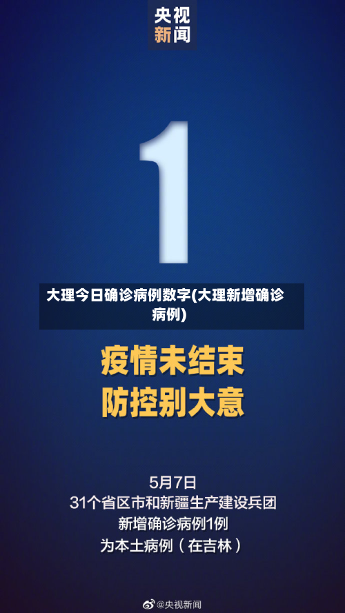 大理今日确诊病例数字(大理新增确诊病例)